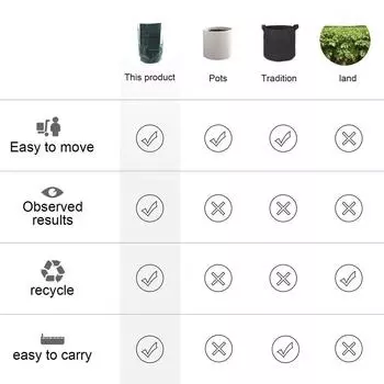 2 шт. DIY картофелесажалка из полиэтиленовой ткани, контейнер для посадки, утолщенный садовый горшок зелёный