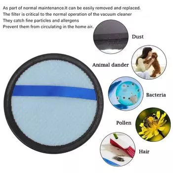 2 шт., фильтр для пылесоса, силиконовая губка, профессиональная замена фильтра для PHILIPS FC6409 FC6171 FC6405