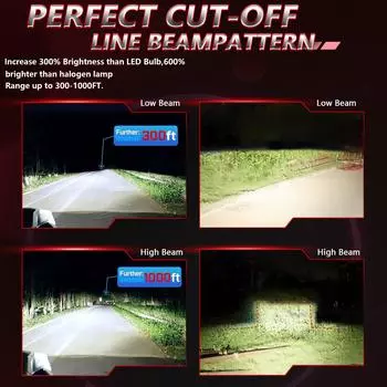 2 шт. H4 светодиодные лампы для фар IP67 водонепроницаемые автомобильные светодиодные лампы для фар 6000K 160W 20000LM яркие светодиоды чёрный