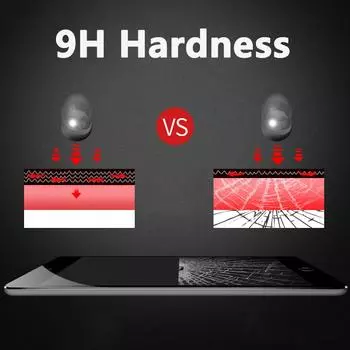 2 шт. HD закаленное стекло с защитой от царапин для Samsung Galaxy Tab S8 S8 Plus S8 Ultra S9 Ultra 11 12,4 14,6 дюймов