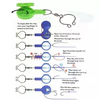 2 шт., многофункциональный инструмент для завязывания рыболовных крючков, держатель рыболовных крючков, бимини, поворотный инструмент, устройство для завязывания крючков и защитное устройство + резак для лески