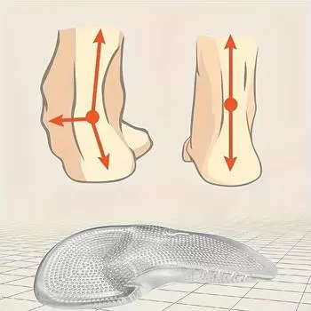 2 шт. силиконовых стелек для поддержки свода стопы, противоскользящие амортизирующие подушечки для стоп, прозрачные полустельки для комфортной защиты стоп прозрачный