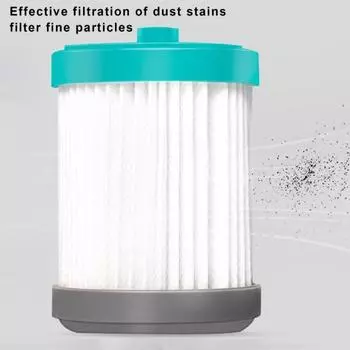 2 шт., сменный фильтр для беспроводного пылесоса для A10 A11 S11 S12, моющийся ручной