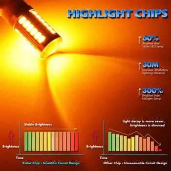 2 шт. стоп-сигнал с длительным сроком службы, широкое применение, аксессуары для автомобиля, тормозные лампы заднего хода для фургона белый