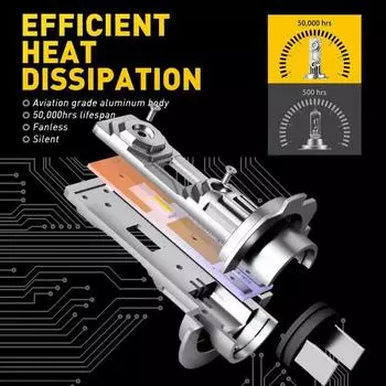 2 шт., светодиодная лампа для фар, высокая яркость, 10000 люмен, адаптер не требуется, универсальная H7, автомобильная лампа для мотоцикла, сменные аксессуары H7