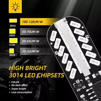 2 шт. T10 W5W светодиодные лампы стробоскопическая вспышка 194 198 Canbus автомобильные парковочные огни клиновидный дорожный просвет предупреждающая лампа сигнальные огни T10 белый