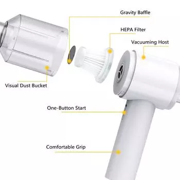 2 в 1 Автомобильный беспроводной пылесос и воздуходувка 2000PA Ручной пылесборник для домашнего офиса автомобиля белый