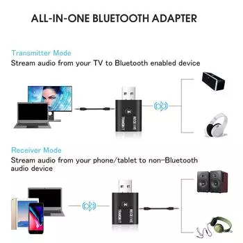 2 в 1 автомобильный Bluetooth 5.0 аудио приемник и передатчик 3,5 мм разъем AUX стерео беспроводной с микрофоном для громкой связи Mp3 динамик ТВ