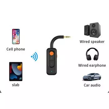 2 в 1 беспроводной передатчик-приемник 3,5 мм Aux Bluetooth-совместимый 5.4 адаптер