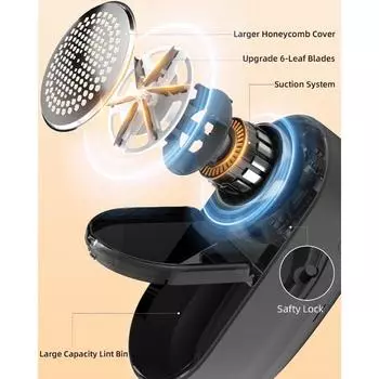 2 в 1 Машинка для удаления катышков для одежды 1800 мАч Электрическая Машинка для удаления катышков для одежды Перезаряжаемая бритва для ткани белый