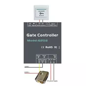 2G беспроводной пульт дистанционного управления для дверей GSM-ворот, реле открывания дверей, переключатель AU