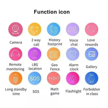 2G Детские умные часы электронные часы SOS Wifi GPS местоположение видеозвонок аналоговая карта камера школьник водонепроницаемый новый синий