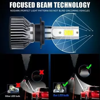 2pcs H7 LED Bulbs Headlights COB H1 H3 H11 H4 Auto Headlamps Lamps Universal For Cars Bulbs White 12V H3