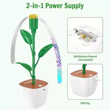 2pcs Portable Fly Fans for Tables Tabletop Fly Fan Food Fans for Camping Picnic Fishing USB and Battery Powered