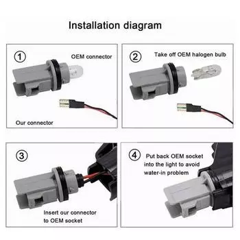 2piece LED Dynamic Side Marker Turn Signal Side Marker Sequential Blinker Turn Signal Light Bright