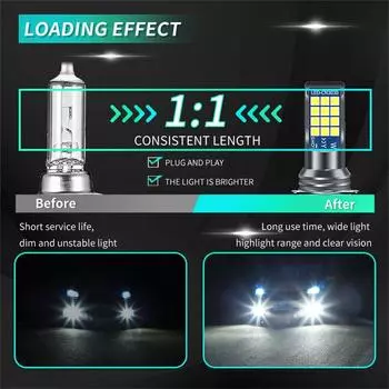 2x H4 H8 H11 светодиодные HB4 9006 HB3 9005 H7 3030 24smd 12v белые противотуманные фары лампы для вождения автомобиля ходовые огни H7