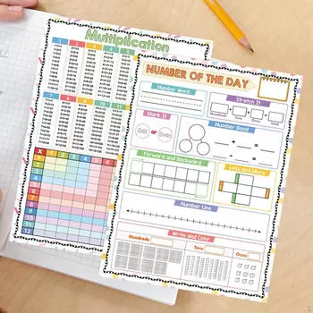 2x Таблица умножения для сухого стирания Математические манипуляции Практика Доска Таблица для