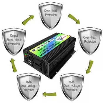 3000 Вт постоянного тока 12 В переменного тока 110 В двойной USB-адаптер зарядного устройства автомобильный инвертор преобразователь жёлтый