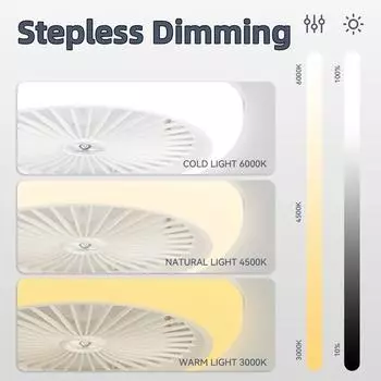 30 Вт 72 Вт потолочные вентиляторы с подсветкой 85-265 В потолочные вентиляторы с подсветкой и пультом дистанционного управления 3 цвета потолочные светильники с регулировкой яркости для гостиной спальни