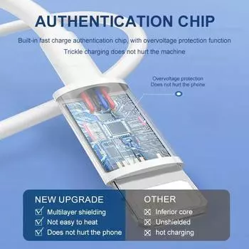 30 Вт кабель USB C для быстрой зарядки iPhone 14 13 12 11 Pro Max Data Line 8 7 6 Plus XS X XR SE2020 Аксессуары для быстрой зарядки телефонов 0.25m