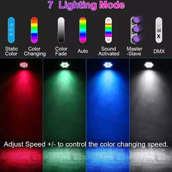36LED Par Lights 9 Modes 18/36W RGB DJ Stage Lamp Sound Activated Remote DMX Control Disco Light for Wedding Party Event Decor US PLUG