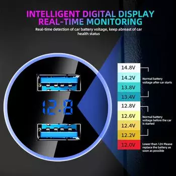 3.1A Dual USB зарядное устройство для телефона 2 порта адаптер питания цифровой ЖК-дисплей напряжения 12-24 В в 5 В преобразователь для GPS-трекера автомобильный видеорегистратор
