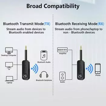 3,5 мм Aux Bluetooth 5.3 приемник передатчик 2-в-1 беспроводной аудиоадаптер для ТВ гарнитуры автомобильного радио полета Mp3-плеера динамика