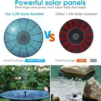 3.5W Solar Fountain Pump Built-in 1500mAh Battery Solar Bird Bath Fountain with 6 Nozzles Garden and Outdoor