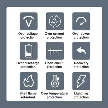 3-канальное зарядное устройство с кабелем Type C, 2 слота SD для GoPro Hero 12/11/10/9