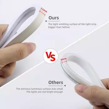 3 м 5 м Ручной световой индикатор 24 В COB Неоновая лента Водонепроницаемая трубка из настоящего силикона 11 мм Сверхширокая светящаяся поверхность WHITE&3m