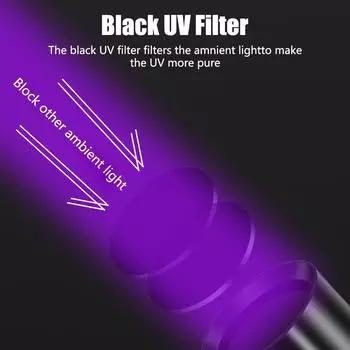 3 Вт Мини УФ-фонарик BlackLight Ручной ультрафиолетовый фонарь 365 нм УФ-лампа Детектор отверждения смолы для банкнот и мочи домашних животных от батареи АА AA (included)