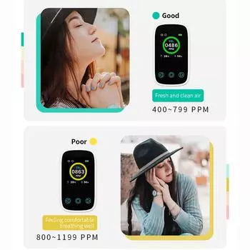3 в 1 цифровой CO2 монитор температуры и влажности перезаряжаемый мини детектор угарного газа тестер для дома в помещении путешествия белый