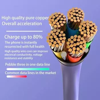 3 в 1 мобильный телефон 5A сверхбыстрая зарядка USB Type-C кабель для зарядки для iPhone, Xiaomi, Android, Huawei Vivo кабель для зарядки 1m розовый