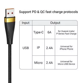 3 в 1 USB-кабель для зарядки 6A 100W для Huawei/Honor Портативный кабель Micro USB TypeC для зарядки iPhone 14 Samsung 1.25m