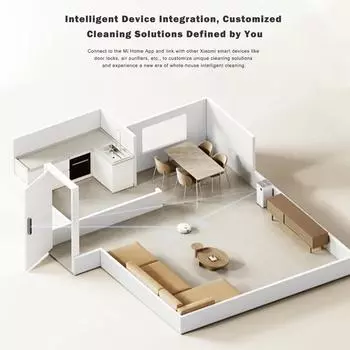 3C Робот-пылесос и швабра Комбинированный домашний уборщик Подметание с всасыванием Уборка полов LDS Smart EU Plug белый