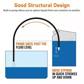 3M безопасный самовсасывающий медный сифон для заправки газового сифона, шланг для джигглера для насоса, бензина, топлива, масла, шланг для воды, гибкий соединитель