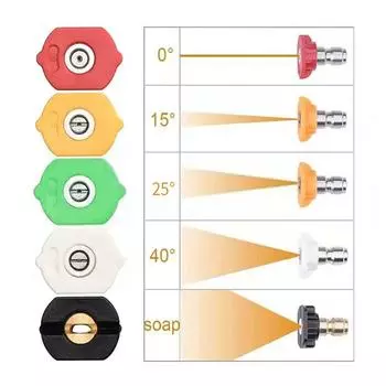 4000 фунтов на кв. дюйм Вращающаяся турбонасадка для мойки высокого давления Быстроразъемная насадка 7 Цвет 14 Соединительная насадка 7 type 2 разноцветный