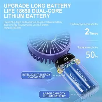 4000 мАч портативный мини-вентилятор складной портативный шейный вентилятор 5-скоростной USB-перезаряжаемый вентилятор с подставкой для телефона и экраном дисплея зелёный