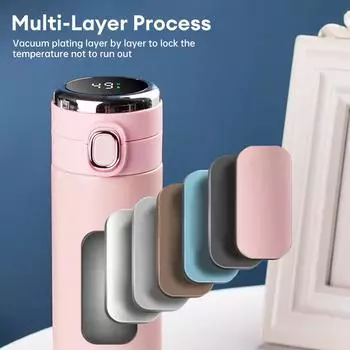 420ml Thermos Bottle Smart Display Temperature 316 Stainless Steel Vacuum Cup Office Coffee Cup Business Portable Thermal Mug 420ml розовый