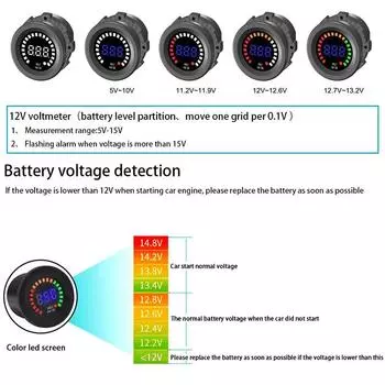 4.2A Dual USB Автомобильное зарядное устройство Цветной дисплей вольтметра с 2 отверстиями Водонепроницаемая основа для палатки Адаптер для автомобиля Мотоцикл Морская лодка красный