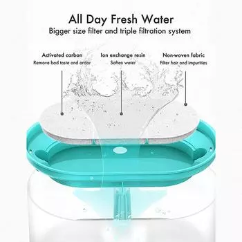 4 шт./компл. сменные фильтры для диспенсера для воды для кошек