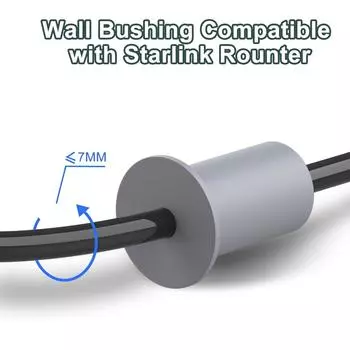 4 шт., втулка для кабеля Ethernet, 1 дюйм, резиновая втулка для настенного кабеля, проходная втулка для дома и на открытом воздухе
