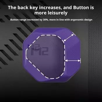 4 шт. Защитные насадки на заднюю кнопку игровой консоли, ударопрочные, простая установка, задние кнопки фиолетовый