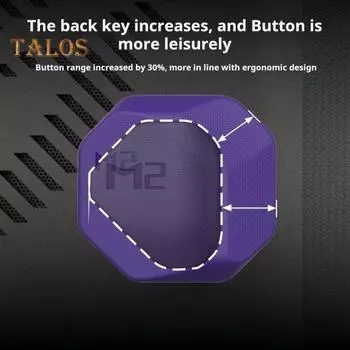 4 шт. Защитные насадки на заднюю кнопку игровой консоли, ударопрочные, простая установка, задние кнопки для Rog Ally X фиолетовый