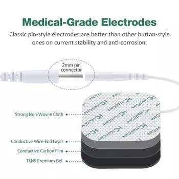 4x4 см/5x5 см TENS UNIT Raplacement Pads EMS мышечный стимулятор Pads 2.0 мм нетканый материал Массажные наклейки Многоразовые Pads 4x4 cm
