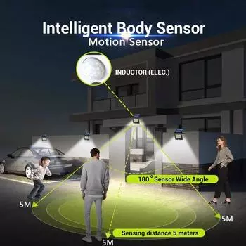 50 Вт светодиодный солнечный настенный светильник IP65 водонепроницаемый уличный солнечный светильник с дистанционным управлением индукционный светильник с 3 режимами фонарей