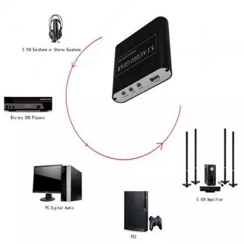 5.1 Audio Gear конвертер цифрового звукового декодера AC3 DTS в 5.1-канальный аналоговый звук для DVD-ПК