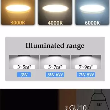 5+1 PCS Led Spotlight GU10 3W 5W 6W 7W 8W Lighting Bulb AC220V Indoor Lighting 3000k/6000k Home Decoration Bombillas 3W