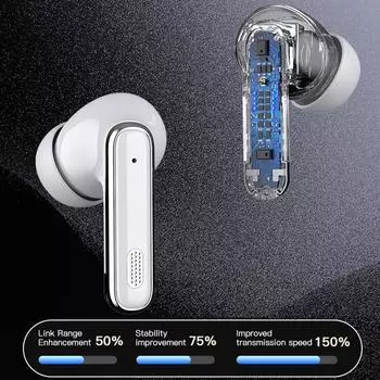 5.4 Внутриканальная беспроводная Bluetooth-гарнитура Hifi Ultra Long Life Интеллектуальная спортивная гарнитура с двумя микрофонами и шумоподавлением для IOS и Android чёрный