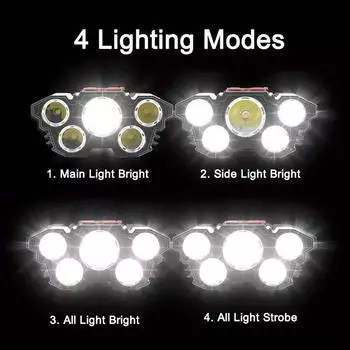5 LEDs Headlamp Super Bright USB Rechargeable Built-in Battery Camping LED Headlight Waterproof Head Flashlight Fishing Lantern чёрный